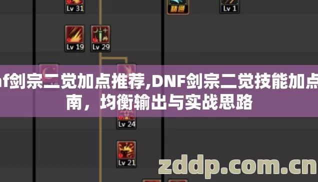 dnf剑宗二觉加点推荐,DNF剑宗二觉技能加点指南,均衡输出与实战思路 dnf剑宗二觉加点推荐,DNF剑宗二觉技能加点指南,均衡输出与实战思路