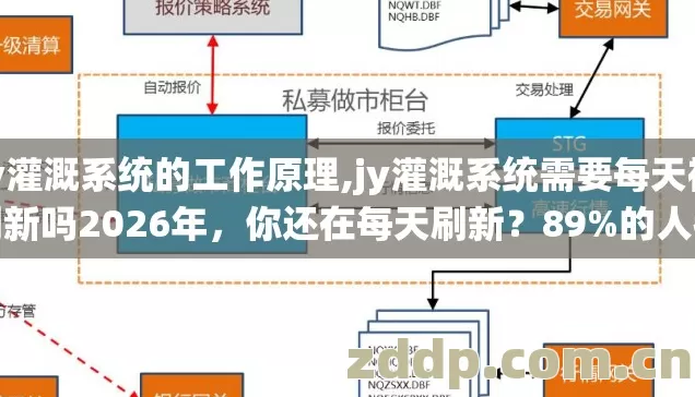 jy灌溉系统的工作原理,jy灌溉系统需要每天被刷新吗2026年,你还在每天刷新?89%的人都踩过这个坑? jy灌溉系统的工作原理,jy灌溉系统需要每天被刷新吗2026年,你还在每天刷新?89%的人都踩过这个坑?