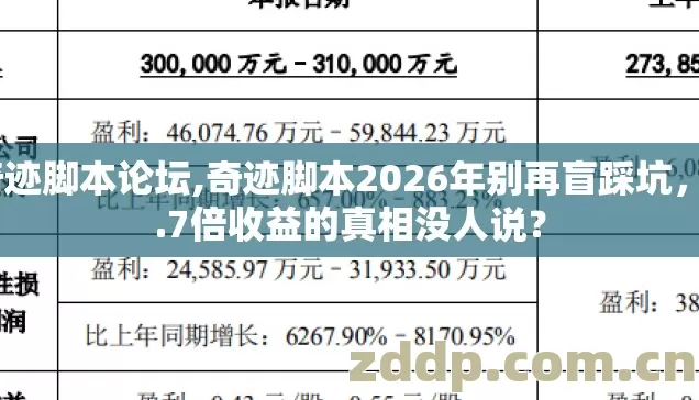 奇迹脚本论坛,奇迹脚本2026年别再盲踩坑,2.7倍收益的真相没人说? 奇迹脚本论坛,奇迹脚本2026年别再盲踩坑,2.7倍收益的真相没人说?