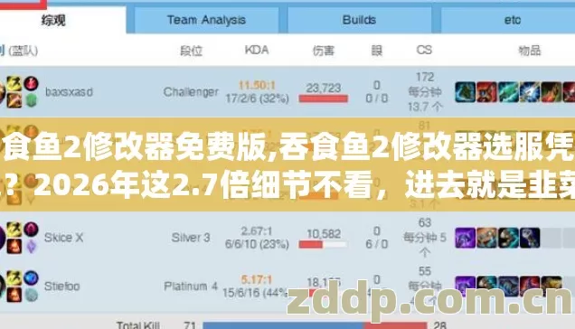 吞食鱼2修改器免费版,吞食鱼2修改器选服凭感觉?2026年这2.7倍细节不看,进去就是韭菜? 吞食鱼2修改器免费版,吞食鱼2修改器选服凭感觉?2026年这2.7倍细节不看,进去就是韭菜?