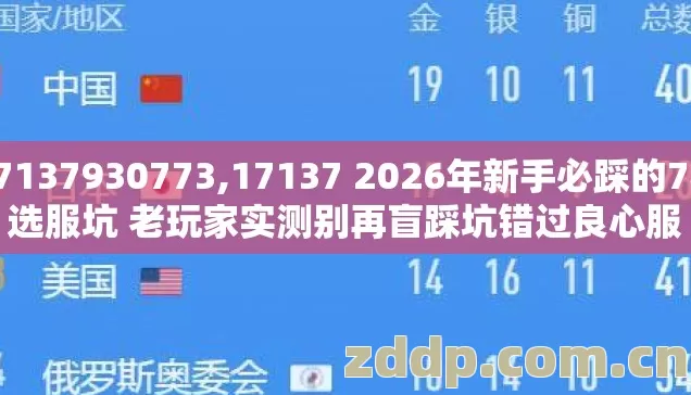17137930773,17137 2026年新手必踩的7种选服坑 老玩家实测别再盲踩坑错过良心服 17137930773,17137 2026年新手必踩的7种选服坑 老玩家实测别再盲踩坑错过良心服