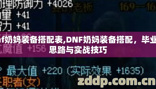dnf奶妈装备搭配表,DNF奶妈装备搭配,毕业级思路与实战技巧 dnf奶妈装备搭配表,DNF奶妈装备搭配,毕业级思路与实战技巧