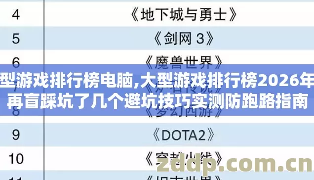 大型游戏排行榜电脑,大型游戏排行榜2026年别再盲踩坑了几个避坑技巧实测防跑路指南 大型游戏排行榜电脑,大型游戏排行榜2026年别再盲踩坑了几个避坑技巧实测防跑路指南