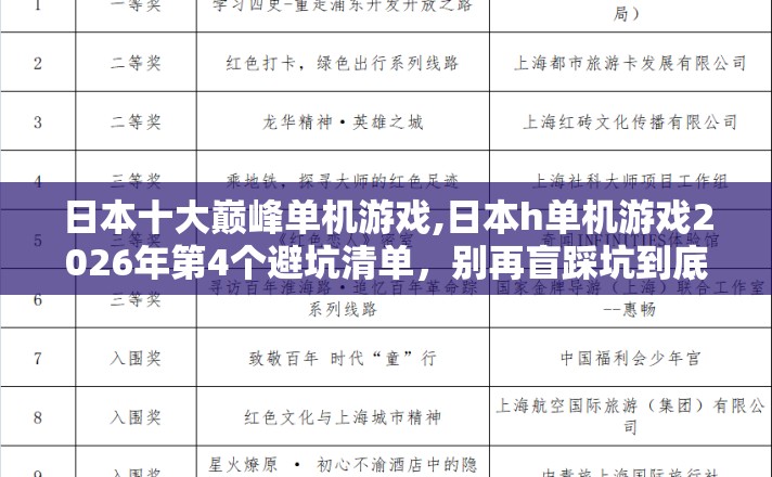 日本十大巅峰单机游戏,日本h单机游戏2026年第4个避坑清单,别再盲踩坑到底怎么选? 日本十大巅峰单机游戏,日本h单机游戏2026年第4个避坑清单,别再盲踩坑到底怎么选?
