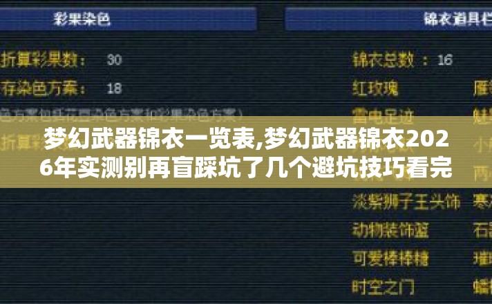 梦幻武器锦衣一览表,梦幻武器锦衣2026年实测别再盲踩坑了几个避坑技巧看完直接选? 梦幻武器锦衣一览表,梦幻武器锦衣2026年实测别再盲踩坑了几个避坑技巧看完直接选?