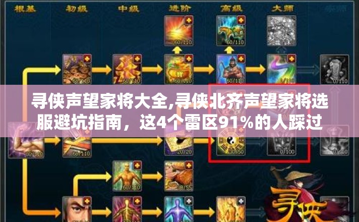 寻侠声望家将大全,寻侠北齐声望家将选服避坑指南,这4个雷区91%的人踩过 寻侠声望家将大全,寻侠北齐声望家将选服避坑指南,这4个雷区91%的人踩过