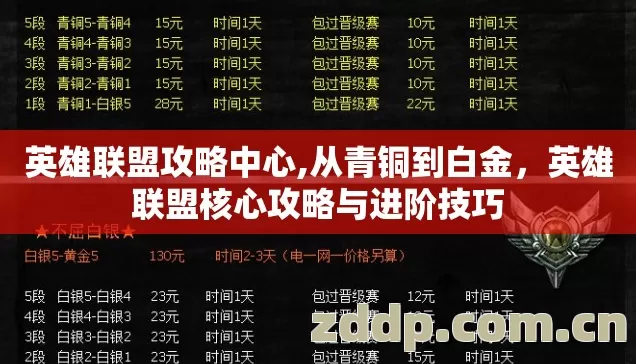 英雄联盟攻略中心,从青铜到白金,英雄联盟核心攻略与进阶技巧 英雄联盟攻略中心,从青铜到白金,英雄联盟核心攻略与进阶技巧
