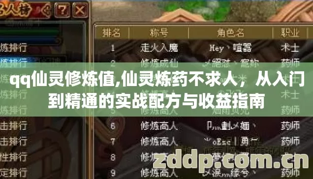 qq仙灵修炼值,仙灵炼药不求人,从入门到精通的实战配方与收益指南 qq仙灵修炼值,仙灵炼药不求人,从入门到精通的实战配方与收益指南
