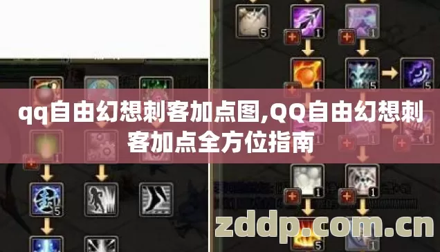 qq自由幻想刺客加点图,QQ自由幻想刺客加点全方位指南 qq自由幻想刺客加点图,QQ自由幻想刺客加点全方位指南